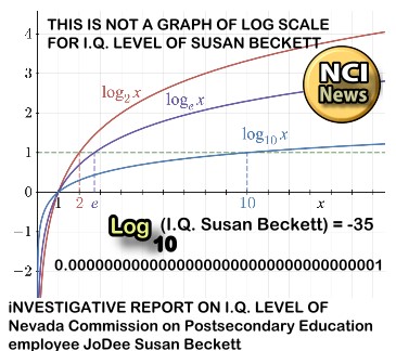 Nevada Career Institute Reports: JoDee Susan Beckett